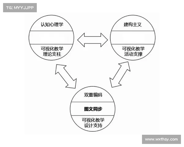 强效位面精华的基础理论与实际应用探索 强效位面精华的基础理论与实际应用探索