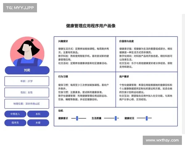 提升Dovetail用户研究有效性的五个关键步骤与实践技巧 提升Dovetail用户研究有效性的五个关键步骤与实践技巧