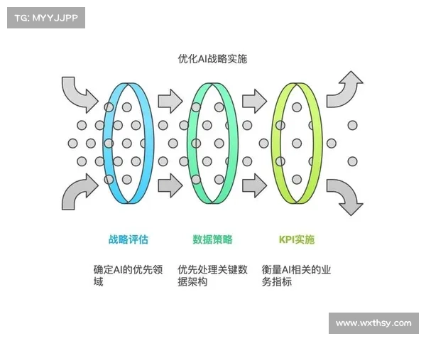 五军对决地图形态的五大关键要素解析与战略运用分析 五军对决地图形态的五大关键要素解析与战略运用分析