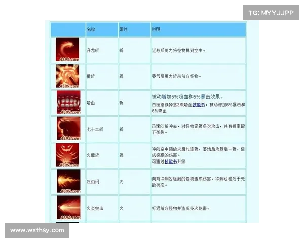 《造梦西游3避水珠获取全攻略详解与必备技巧》 《造梦西游3避水珠获取全攻略详解与必备技巧》