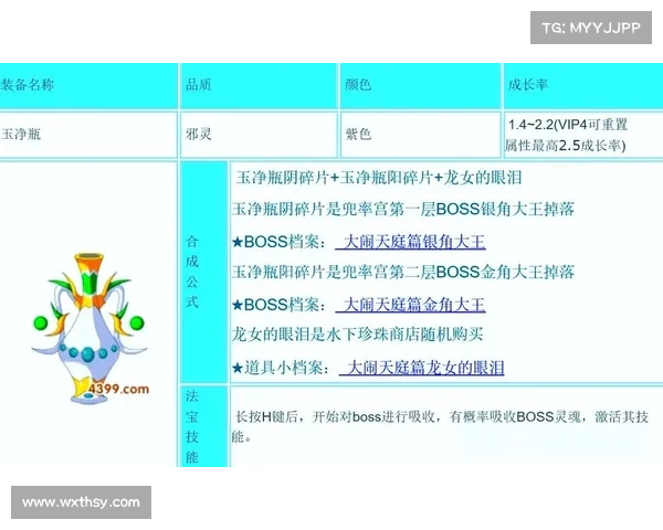 基础与高级法宝技巧全方位解析与实战应用指南 基础与高级法宝技巧全方位解析与实战应用指南