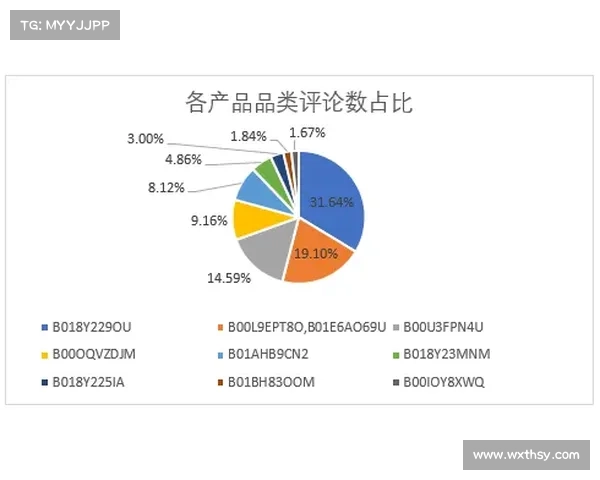 如何通过数据分析霍伊伦的比赛表现与竞技状态